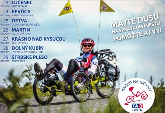 Peter Káčer na upravenom bicykli a dátumy pri mestách Peter Káčer na upravenom bicykli a dátumy pri mestách
